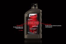 Picture of The right motor oil